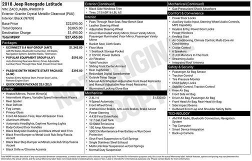 2018 Jeep Renegade Latitude