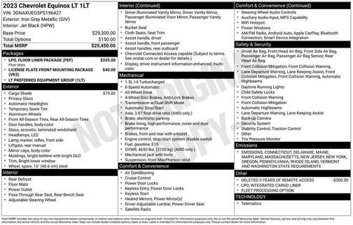2023 Chevrolet Equinox 1LT