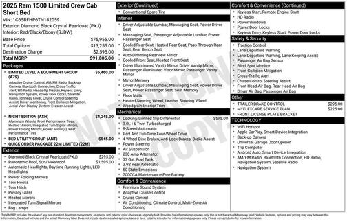 2026 RAM 1500 Limited