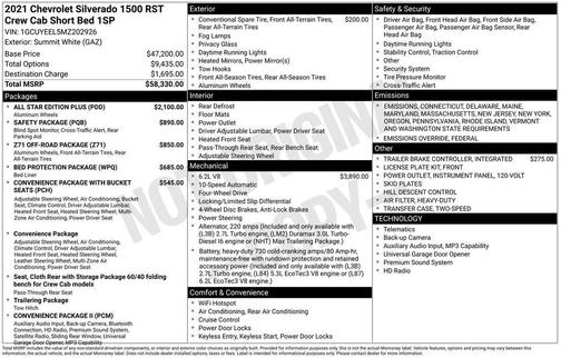 2021 Chevrolet Silverado 1500 RST