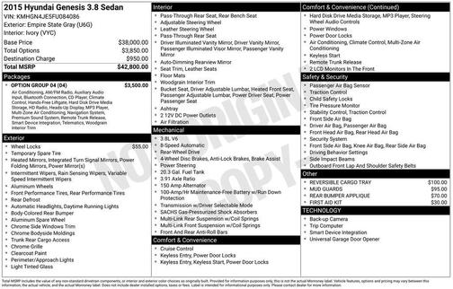 2015 Hyundai Genesis 3.8