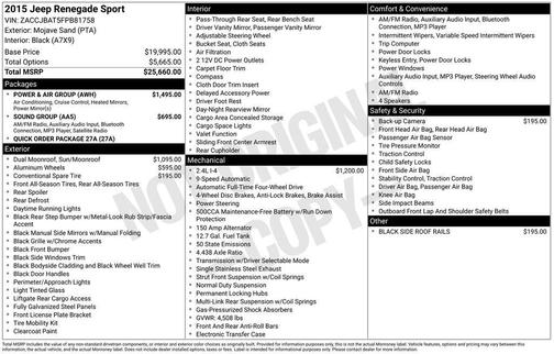 2015 Jeep Renegade Sport