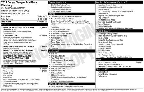 2021 Dodge Charger Scat Pack