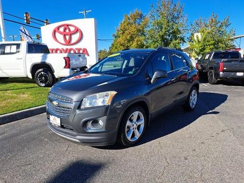 2016 Chevrolet Trax LTZ