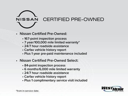 2023 Nissan Altima SR Intelligent AWD