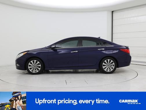 2014 Hyundai SONATA Limited