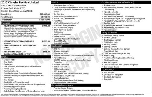2017 Chrysler Pacifica Limited