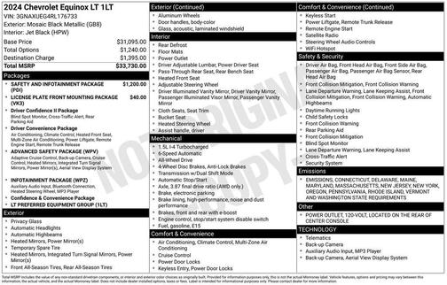 2024 Chevrolet Equinox 1LT