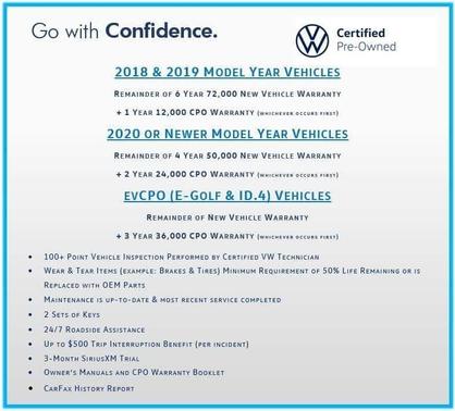 2022 Volkswagen Golf GTI 2.0T SE