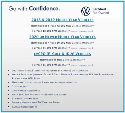 2022 Volkswagen Atlas Cross Sport 3.6L V6 SE w/Technology