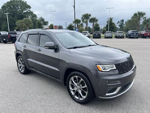 Granite Crystal Metallic Clearcoat 2019 Jeep Grand Cherokee Summit
