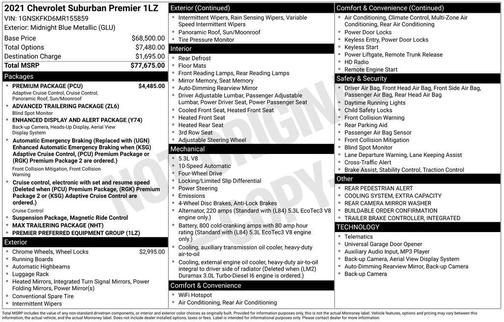 2021 Chevrolet Suburban Premier