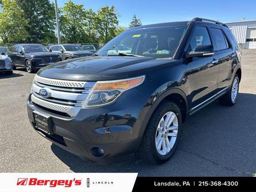 2015 Ford Explorer XLT