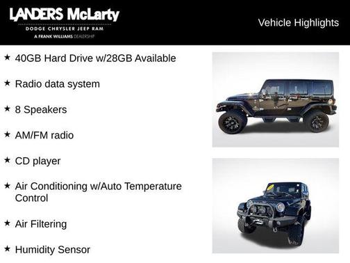 2015 Jeep Wrangler Unlimited Rubicon