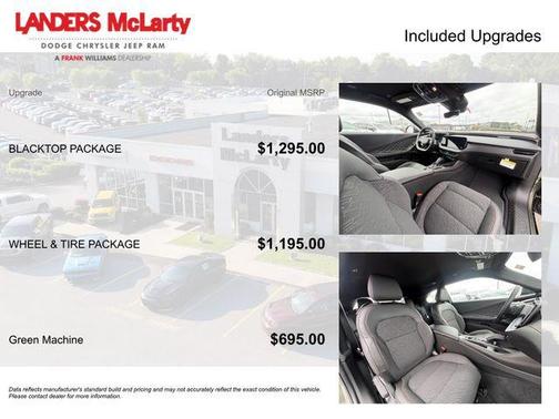 2026 Dodge Charger R/T Scat Pack