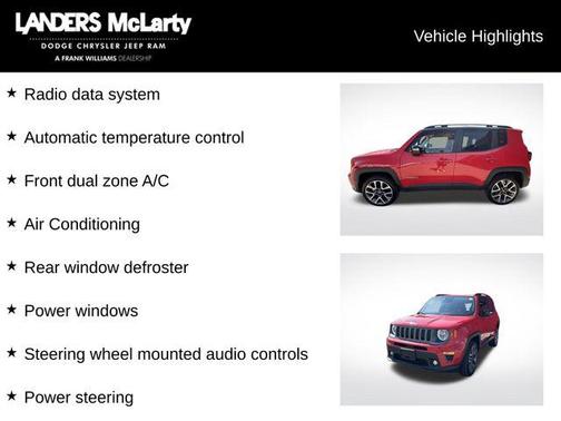 2022 Jeep Renegade Limited