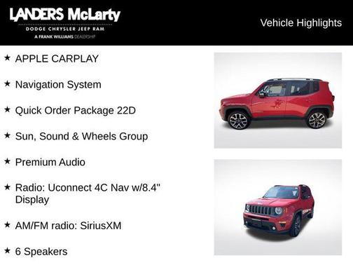 2022 Jeep Renegade Limited