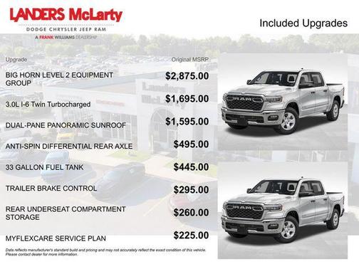 2026 RAM 1500 Big Horn/Lone Star