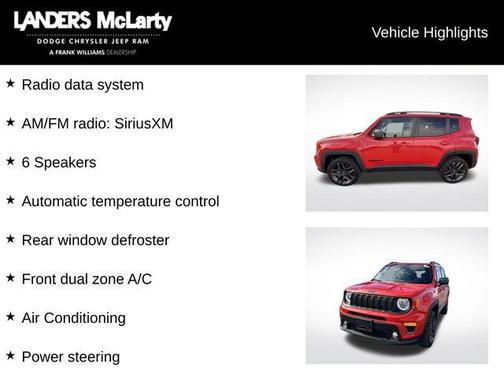 2021 Jeep Renegade 80th Anniversary 4X4