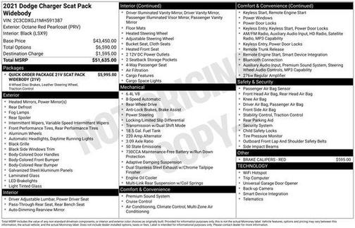 2021 Dodge Charger R/T Scat Pack