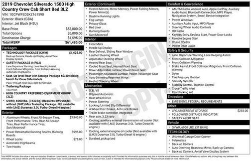 2019 Chevrolet Silverado 1500 High Country