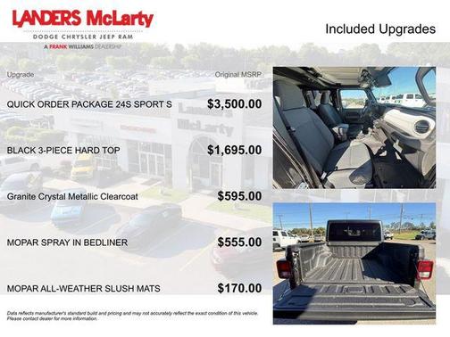 2025 Jeep Gladiator Sport S