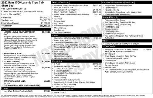 Ivory White Tri-Coat Pearlcoat 2022 RAM 1500 Laramie