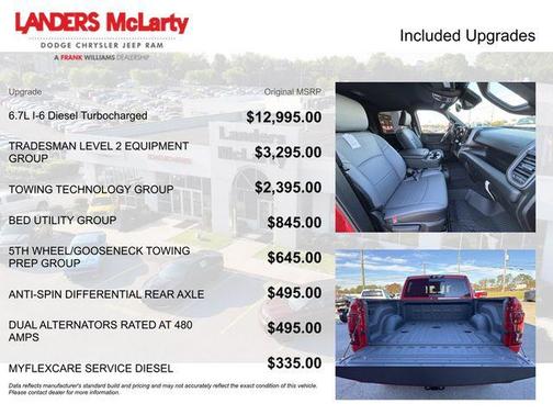 2026 RAM 2500 Tradesman Crew Cab 4x4 6'4' Box