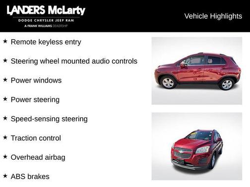 2015 Chevrolet Trax LT