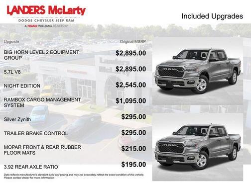 2026 RAM 1500 Big Horn/Lone Star
