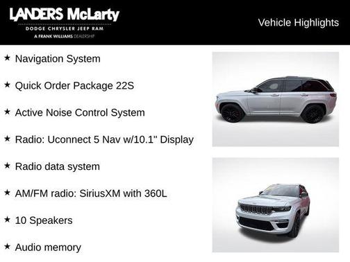 2022 Jeep Grand Cherokee Summit