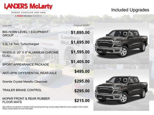 2026 RAM 1500 Big Horn/Lone Star