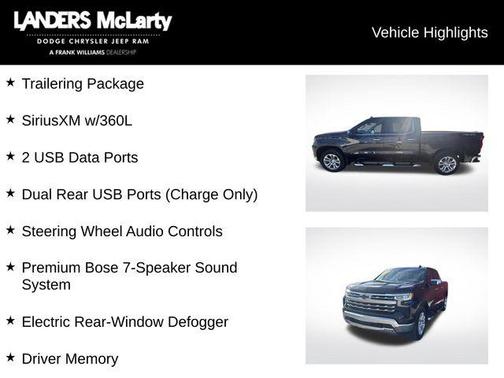 2024 Chevrolet Silverado 1500 LTZ