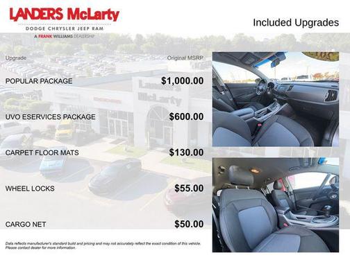 2015 Kia Sportage LX