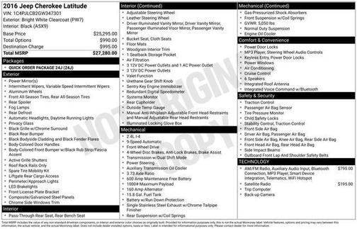 2016 Jeep Cherokee Latitude