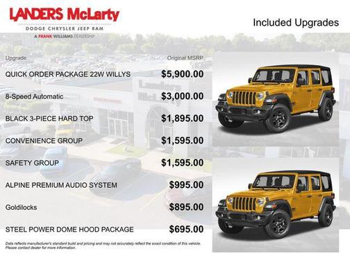 Goldilocks 2026 Jeep Wrangler Willys