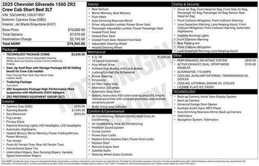 2025 Chevrolet Silverado 1500 ZR2