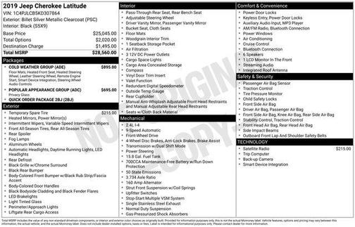 2019 Jeep Cherokee Latitude