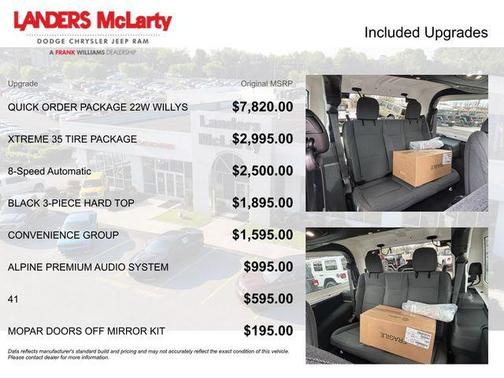 41 2026 Jeep Wrangler Willys