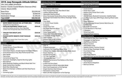 2018 Jeep Renegade Altitude