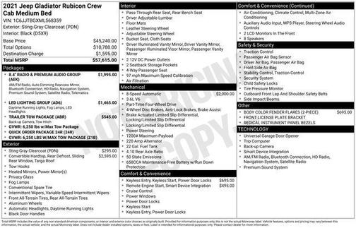 2021 Jeep Gladiator Rubicon