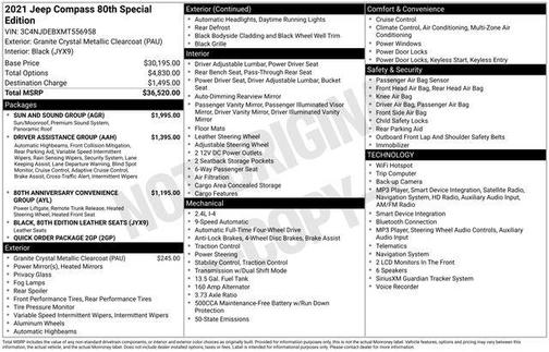 2021 Jeep Compass 80th Special Edition