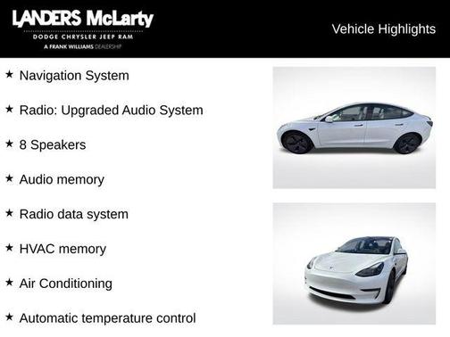 2023 Tesla Model 3 Standard Range
