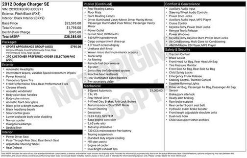 2012 Dodge Charger SE