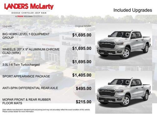 2026 RAM 1500 Big Horn/Lone Star