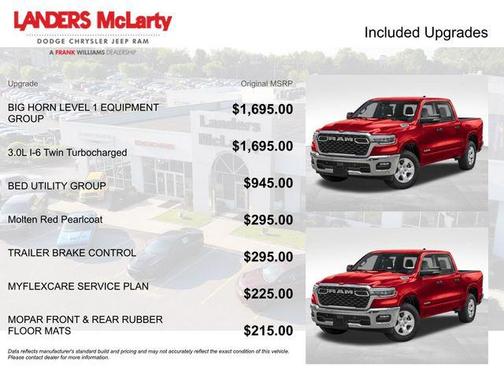 Molten Red Pearlcoat 2026 RAM 1500 Big Horn/Lone Star