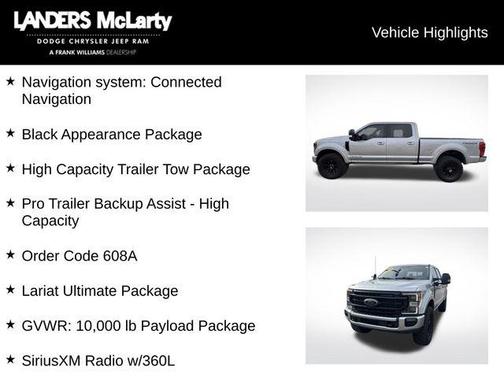 2022 Ford F-250 Lariat