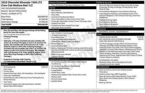2023 Chevrolet Silverado 1500 LTZ