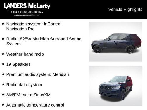 2021 Land Rover Range Rover P525 Westminster