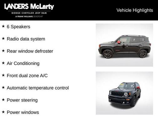 Black Clearcoat 2023 Jeep Renegade (RED) Edition 4x4